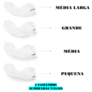 Kit CPAP: Máscara Nasal DreamWear + Reservatório ResMed - Imagem 4